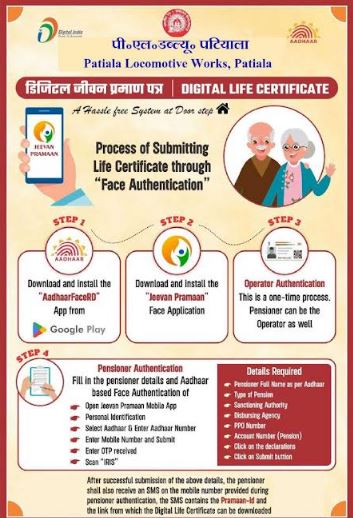 ਪਟਿਆਲਾ ਲੋਕੋਮੋਟਿਵ ਵਰਕਸ ਨੇ ਪੈਨਸ਼ਨਰਾਂ ਦੀ ਸਹੂਲਤ ਲਈ ਡਿਜੀਟਲ ਲਾਈਫ ਸਰਟੀਫਿਕੇਟ ਮੁਹਿੰਮ 3.0 ਦੀ ਸ਼ੁਰੂਆਤ ਕੀਤੀ